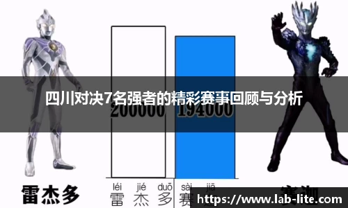 四川对决7名强者的精彩赛事回顾与分析