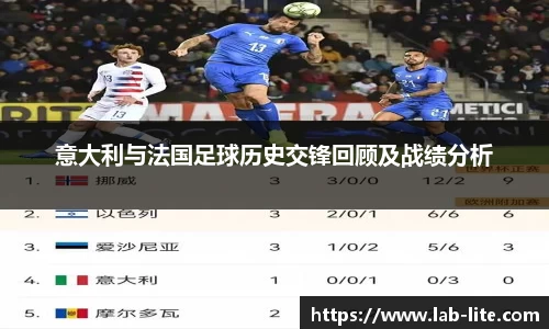 意大利与法国足球历史交锋回顾及战绩分析
