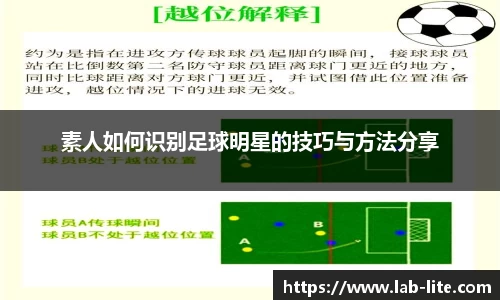 素人如何识别足球明星的技巧与方法分享