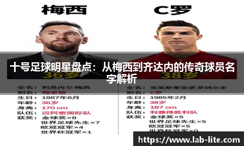 十号足球明星盘点：从梅西到齐达内的传奇球员名字解析