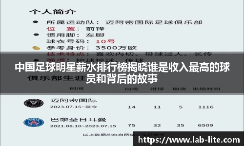 中国足球明星薪水排行榜揭晓谁是收入最高的球员和背后的故事